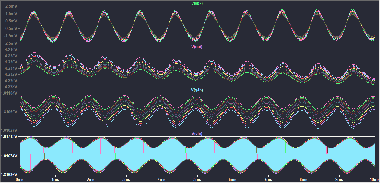 LTspice stepped variable-capacitor sweep showing changes in speaker output