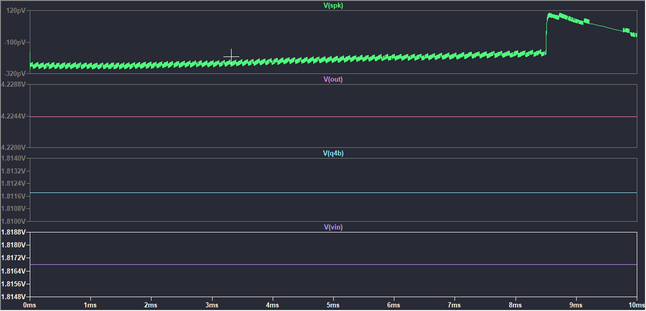 LTspice debug run showing no meaningful output at later circuit nodes